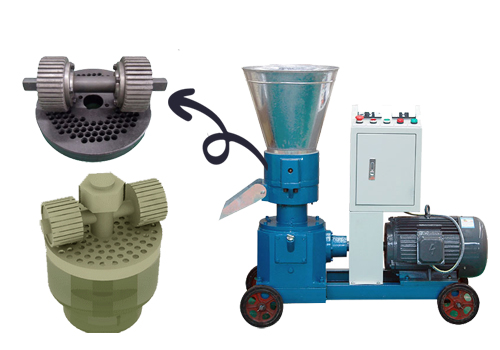 How to Keep Flat Die Pellet Mill Spare Parts in Good Condition